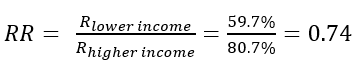 RR-formula